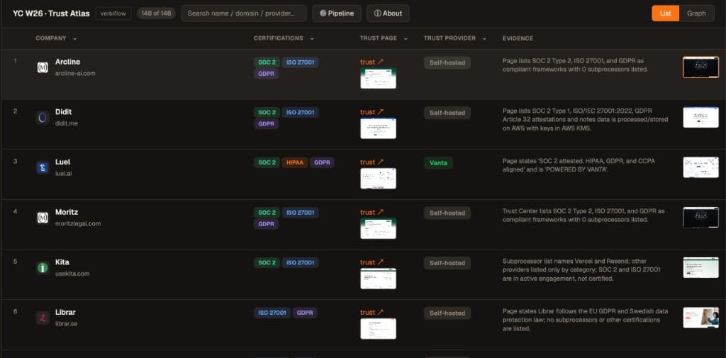 Trust Atlas preview